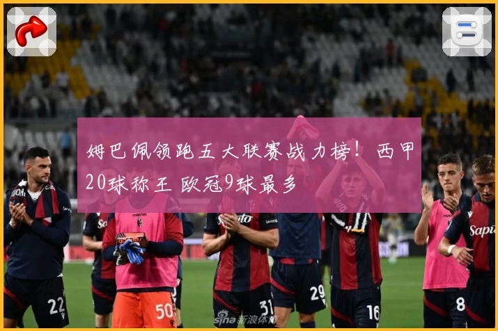 姆巴佩领跑五大联赛战力榜！西甲20球称王 欧冠9球最多